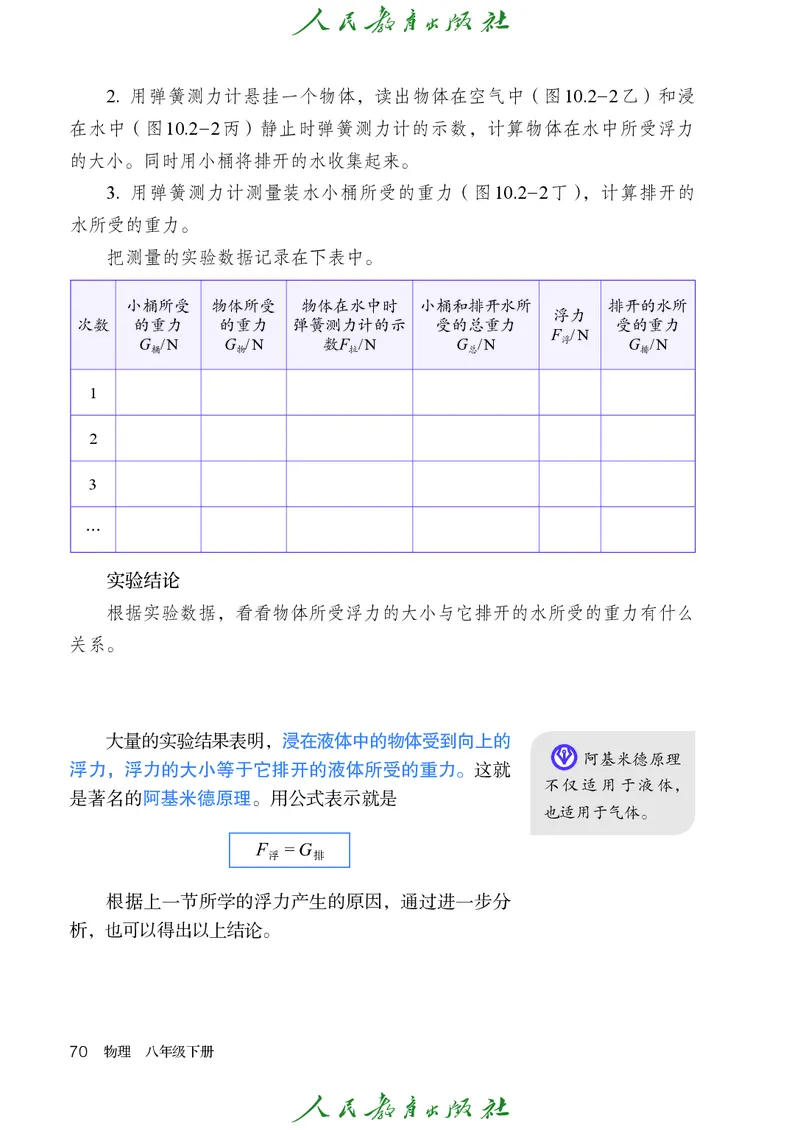 2026春人教版八年级物理下册电子课本