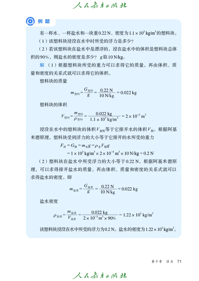 2026春人教版八年级物理下册电子课本