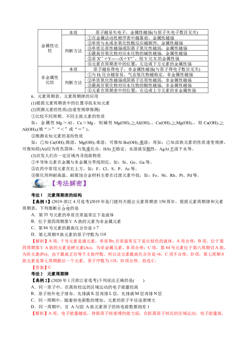 解密05物质结构元素周期律(讲义)-高频考点解密2021年高考化学二轮复习讲义+分层训练_05高考化学_新高考复习资料_2021新高考资料