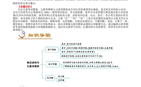 解密05物质结构元素周期律(讲义)-高频考点解密2021年高考化学二轮复习讲义+分层训练_05高考化学_新高考复习资料_2021新高考资料