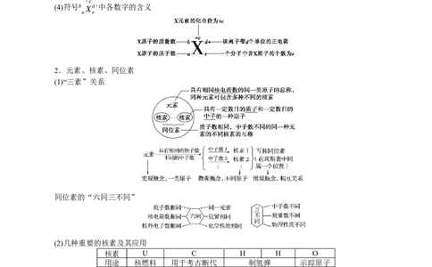 解密05物质结构元素周期律(讲义)-高频考点解密2021年高考化学二轮复习讲义+分层训练_05高考化学_新高考复习资料_2021新高考资料