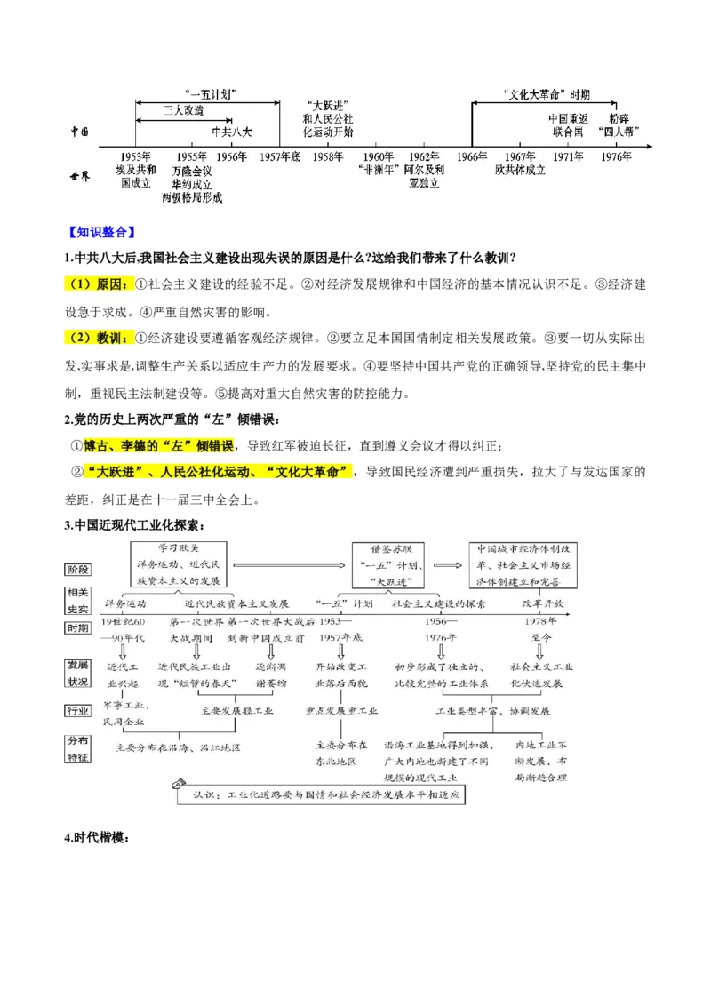 第6课艰辛探索与建设成就（导学案）-（统编版）_新八下历史_00、更新资料3月23日_第二套(4)_大单元教学课件+教学设计-U40_第二单元社会主义制度的建立与社会主义建设的探索（4-6）