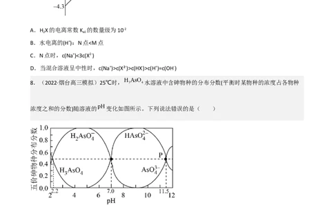 高频考点33离子浓度的大小比较-2023年高考化学二轮复习高频考点51练（原卷版）_05高考化学_新高考复习资料_2023年新高考资料_二轮复习_2023年高考化学二轮复习高频考点51练292724123