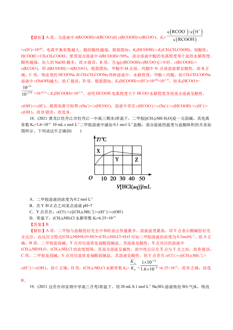 解密10水溶液中离子反应(集训)(解析版)_05高考化学_新高考复习资料_2021新高考资料_高频考点解密2021年高考化学二轮复习讲义+分层训练4.7更新