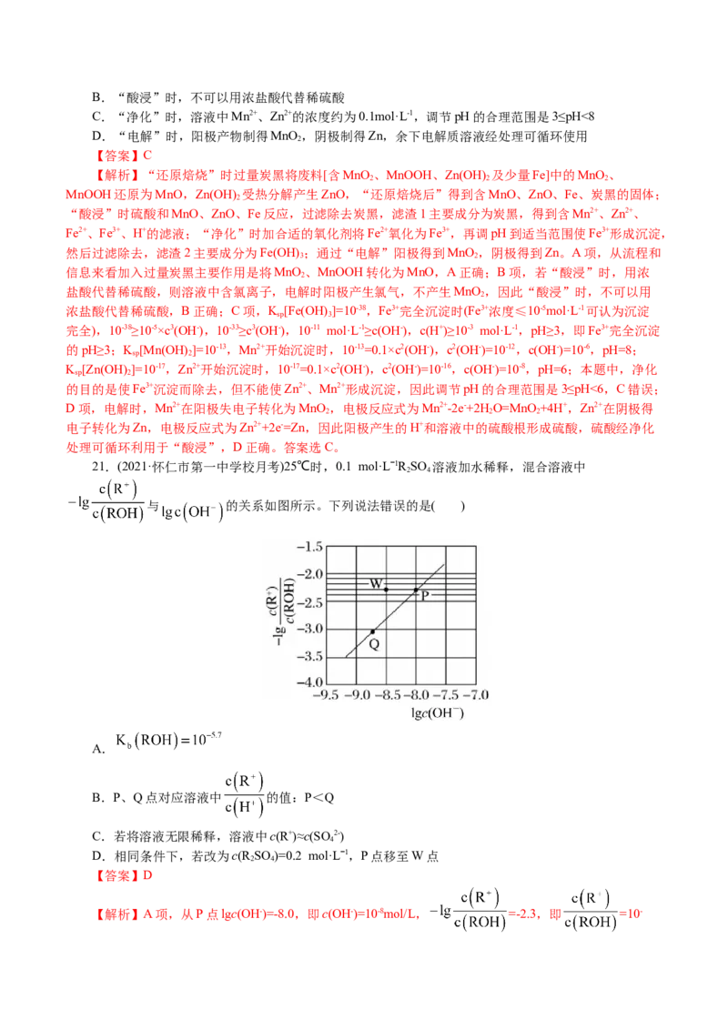 解密10水溶液中离子反应(集训)(解析版)_05高考化学_新高考复习资料_2021新高考资料_高频考点解密2021年高考化学二轮复习讲义+分层训练4.7更新