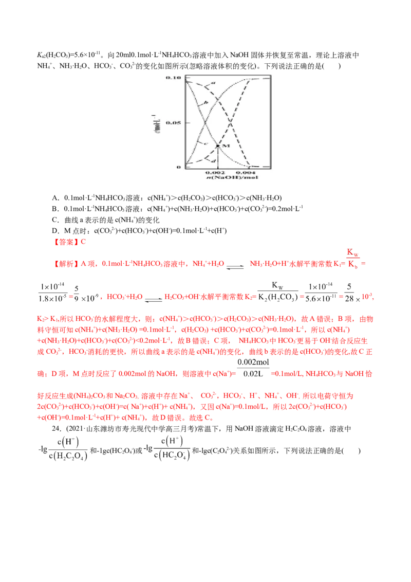 解密10水溶液中离子反应(集训)(解析版)_05高考化学_新高考复习资料_2021新高考资料_高频考点解密2021年高考化学二轮复习讲义+分层训练4.7更新