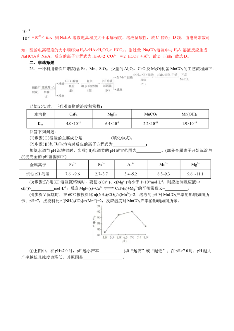 解密10水溶液中离子反应(集训)(解析版)_05高考化学_新高考复习资料_2021新高考资料_高频考点解密2021年高考化学二轮复习讲义+分层训练4.7更新