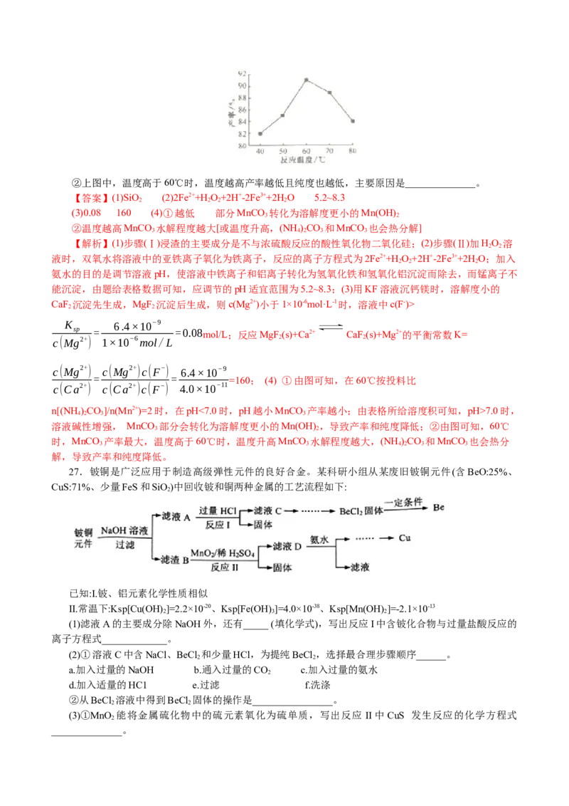 解密10水溶液中离子反应(集训)(解析版)_05高考化学_新高考复习资料_2021新高考资料_高频考点解密2021年高考化学二轮复习讲义+分层训练4.7更新