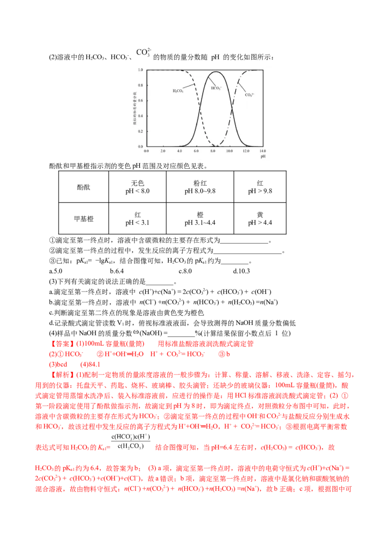 解密10水溶液中离子反应(集训)(解析版)_05高考化学_新高考复习资料_2021新高考资料_高频考点解密2021年高考化学二轮复习讲义+分层训练4.7更新