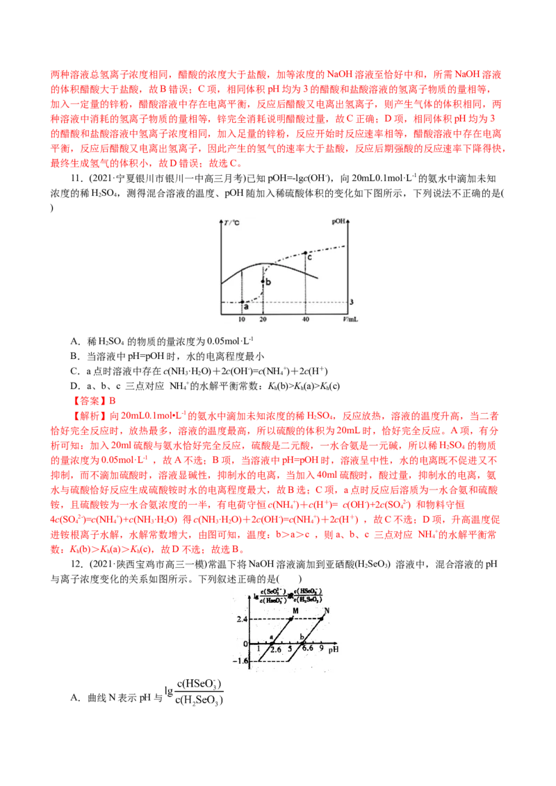 解密10水溶液中离子反应(集训)(解析版)_05高考化学_新高考复习资料_2021新高考资料_高频考点解密2021年高考化学二轮复习讲义+分层训练4.7更新