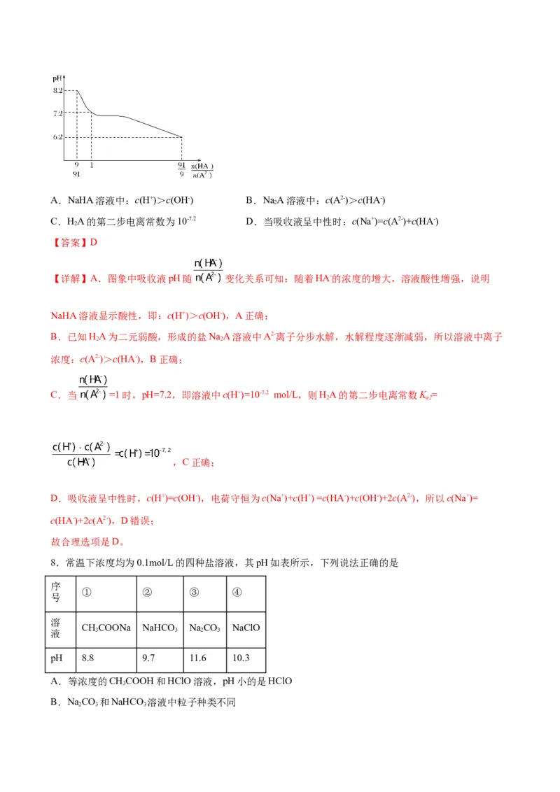 考点巩固卷09水溶液中的离子反应与平衡&nbsp;-2024年高考化学一轮复习考点通关卷（新高考通用）（解析版）_05高考化学_2024年新高考资料_1.2024一轮复习
