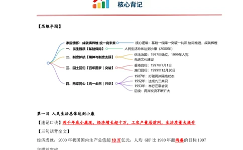 第13课中国特色社会主义事业取得新成就核心背记与分层作业_新八下历史_00、更新资料3月23日_新版_第三套_第二套_2026春季新版-持续更新中