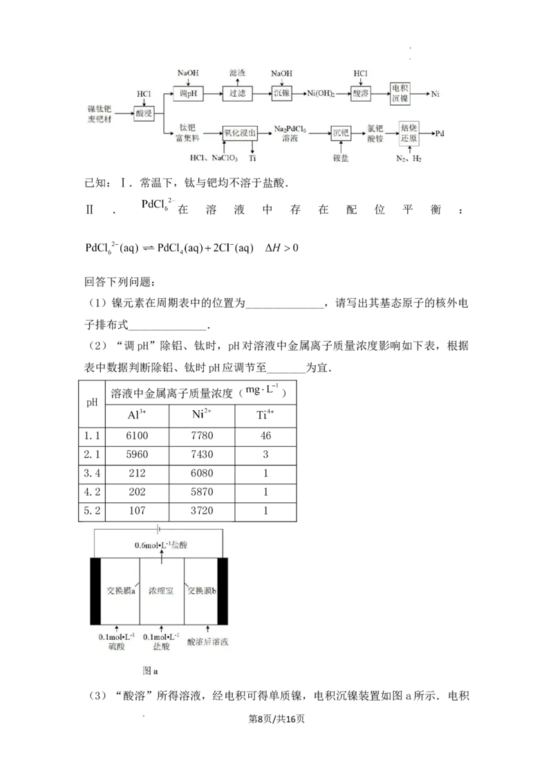 重庆市西南大学附属中学2023年高三拔尖强基定时期中质检化学_05高考化学_高考模拟题_新高考