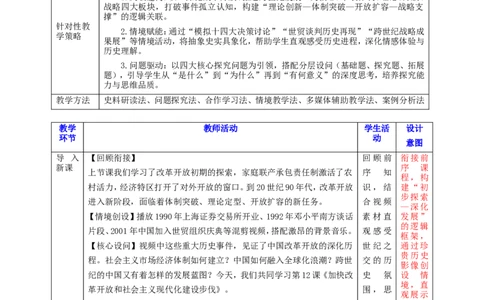 第12课加快改革开放和社会主义现代化建设步伐（教学设计）_新八下历史_00、更新资料3月23日_新版_第三套_第二套_2026春季新版-持续更新中