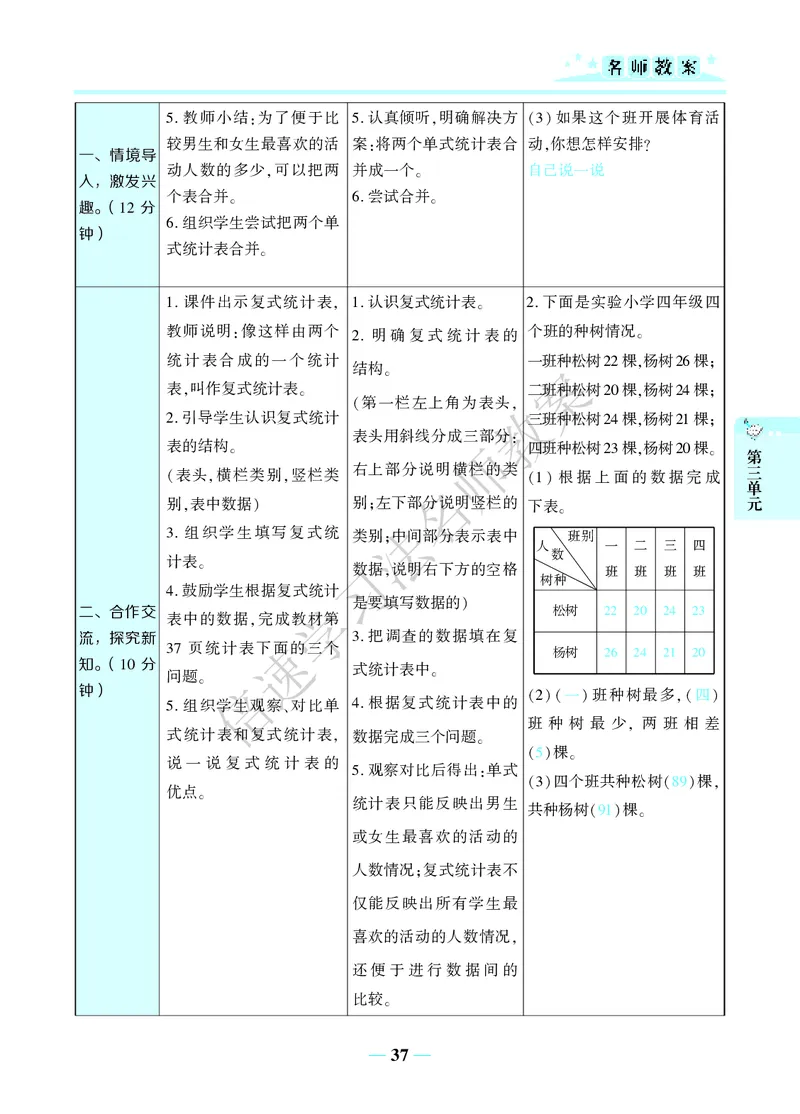 倍速名师教案RJ3数下_26春人教版数学三下_00、更新资料3月18日_教学设计(3)