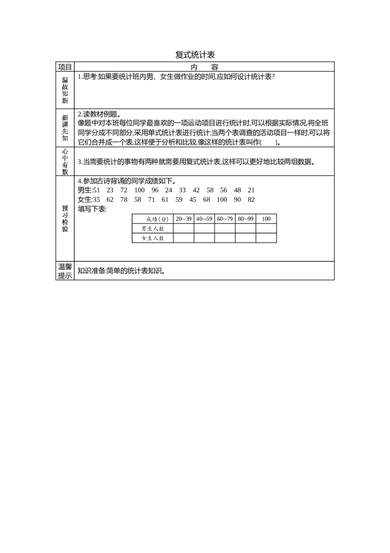 复式统计表_26春人教版数学三下_19、赠送其它资料_旧教材资源_七彩课堂人教版数学三年级下册教案+学案_第三单元复式统计表（教案+学案）_学案