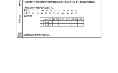 复式统计表_26春人教版数学三下_19、赠送其它资料_旧教材资源_七彩课堂人教版数学三年级下册教案+学案_第三单元复式统计表（教案+学案）_学案