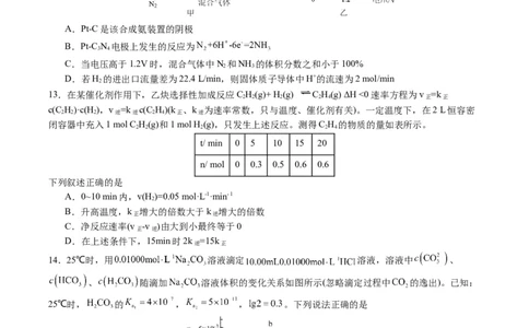 黄金卷05-赢在高考&middot;黄金8卷备战2024年高考化学模拟卷（湖南专用）（考试版）_05高考化学_2024年新高考资料_4.2024高考模拟预测试卷