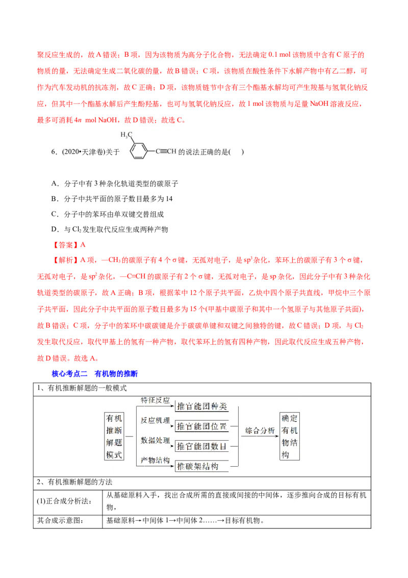 解密13有机化学基础（讲义）-高频考点解密2021年高考化学二轮复习讲义+分层训练（浙江专版）_05高考化学_新高考复习资料_2021新高考资料