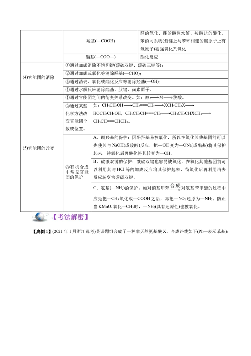 解密13有机化学基础（讲义）-高频考点解密2021年高考化学二轮复习讲义+分层训练（浙江专版）_05高考化学_新高考复习资料_2021新高考资料