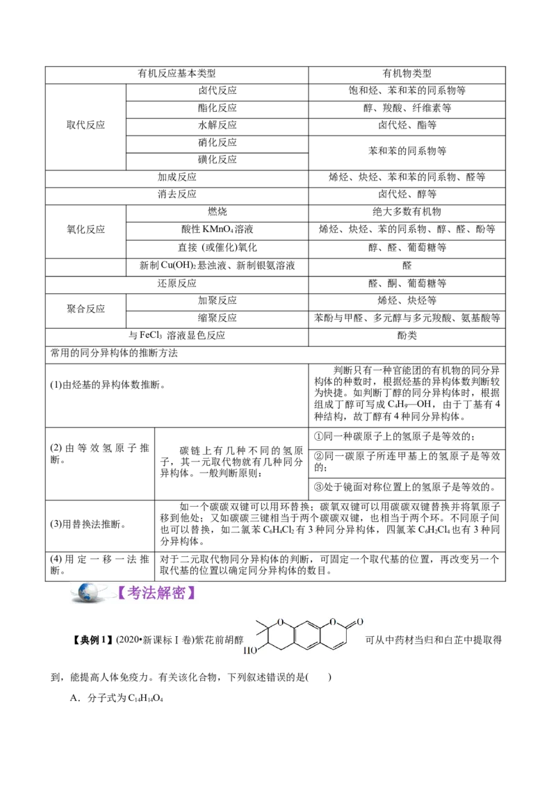 解密13有机化学基础（讲义）-高频考点解密2021年高考化学二轮复习讲义+分层训练（浙江专版）_05高考化学_新高考复习资料_2021新高考资料