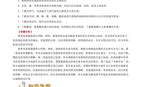 解密13有机化学基础（讲义）-高频考点解密2021年高考化学二轮复习讲义+分层训练（浙江专版）_05高考化学_新高考复习资料_2021新高考资料