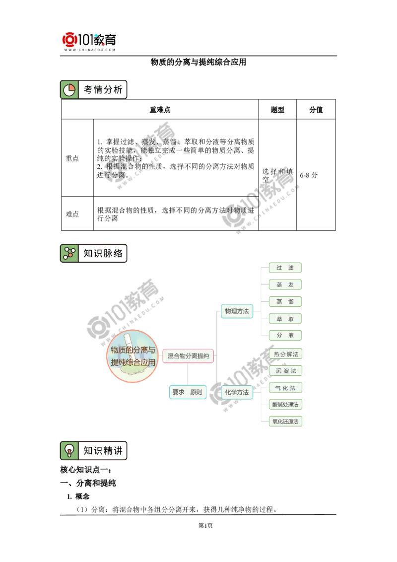 物质的分离与提纯综合应用_新人教版高中化学必修一、二_新人教版高中化学必修下册_101教育学（下学期）配套学案和练习