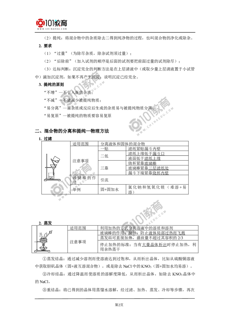 物质的分离与提纯综合应用_新人教版高中化学必修一、二_新人教版高中化学必修下册_101教育学（下学期）配套学案和练习