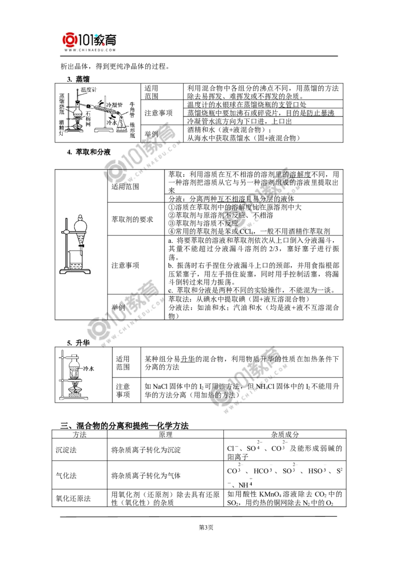 物质的分离与提纯综合应用_新人教版高中化学必修一、二_新人教版高中化学必修下册_101教育学（下学期）配套学案和练习