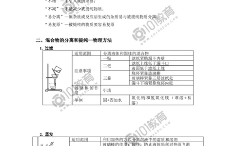 物质的分离与提纯综合应用_新人教版高中化学必修一、二_新人教版高中化学必修下册_101教育学（下学期）配套学案和练习