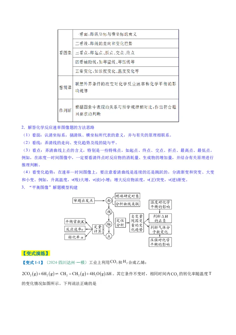 题型13化学反应速率与平衡（原卷版）_05高考化学_2025年新高考资料_二轮复习_2025年高考化学二轮热点题型归纳与变式演练（新高考通用）340117718