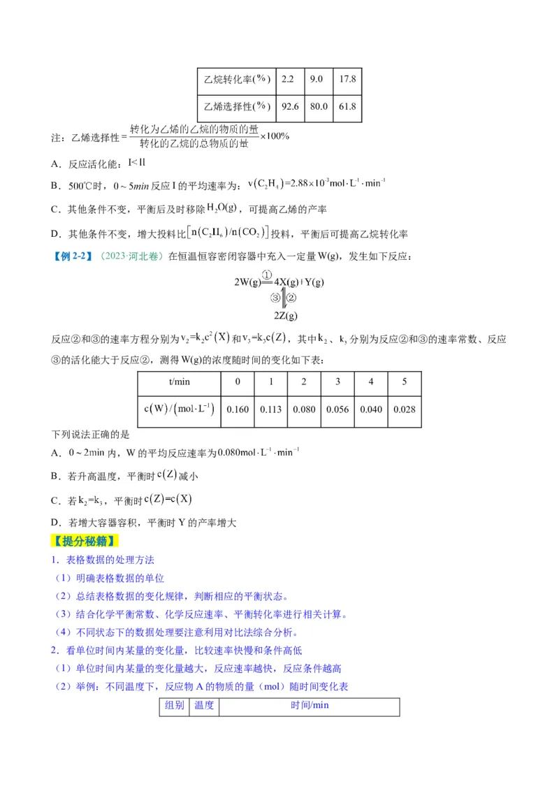 题型13化学反应速率与平衡（原卷版）_05高考化学_2025年新高考资料_二轮复习_2025年高考化学二轮热点题型归纳与变式演练（新高考通用）340117718