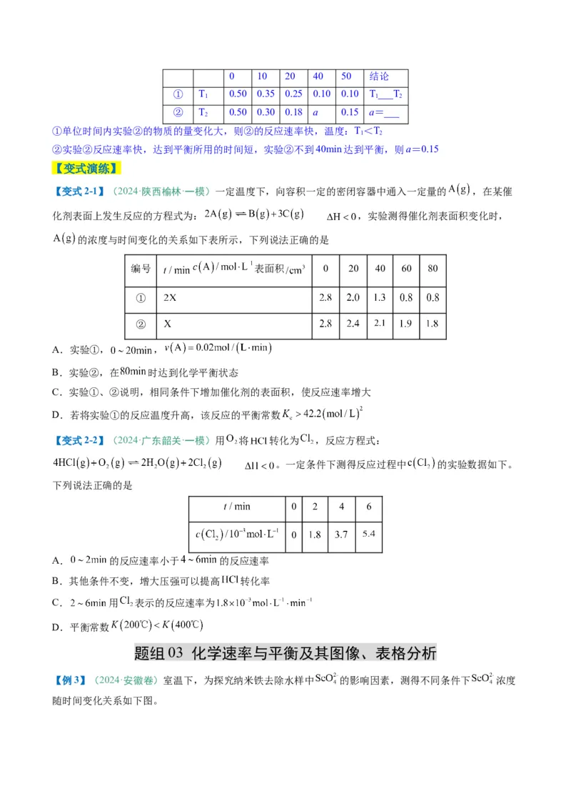 题型13化学反应速率与平衡（原卷版）_05高考化学_2025年新高考资料_二轮复习_2025年高考化学二轮热点题型归纳与变式演练（新高考通用）340117718
