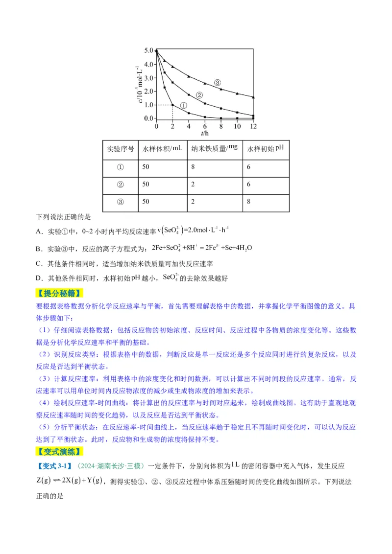 题型13化学反应速率与平衡（原卷版）_05高考化学_2025年新高考资料_二轮复习_2025年高考化学二轮热点题型归纳与变式演练（新高考通用）340117718