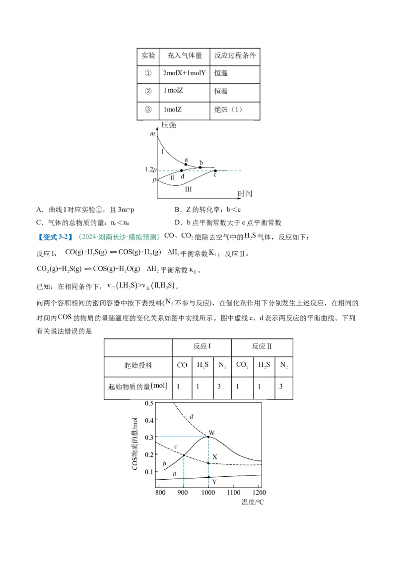 题型13化学反应速率与平衡（原卷版）_05高考化学_2025年新高考资料_二轮复习_2025年高考化学二轮热点题型归纳与变式演练（新高考通用）340117718