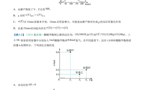 题型13化学反应速率与平衡（原卷版）_05高考化学_2025年新高考资料_二轮复习_2025年高考化学二轮热点题型归纳与变式演练（新高考通用）340117718