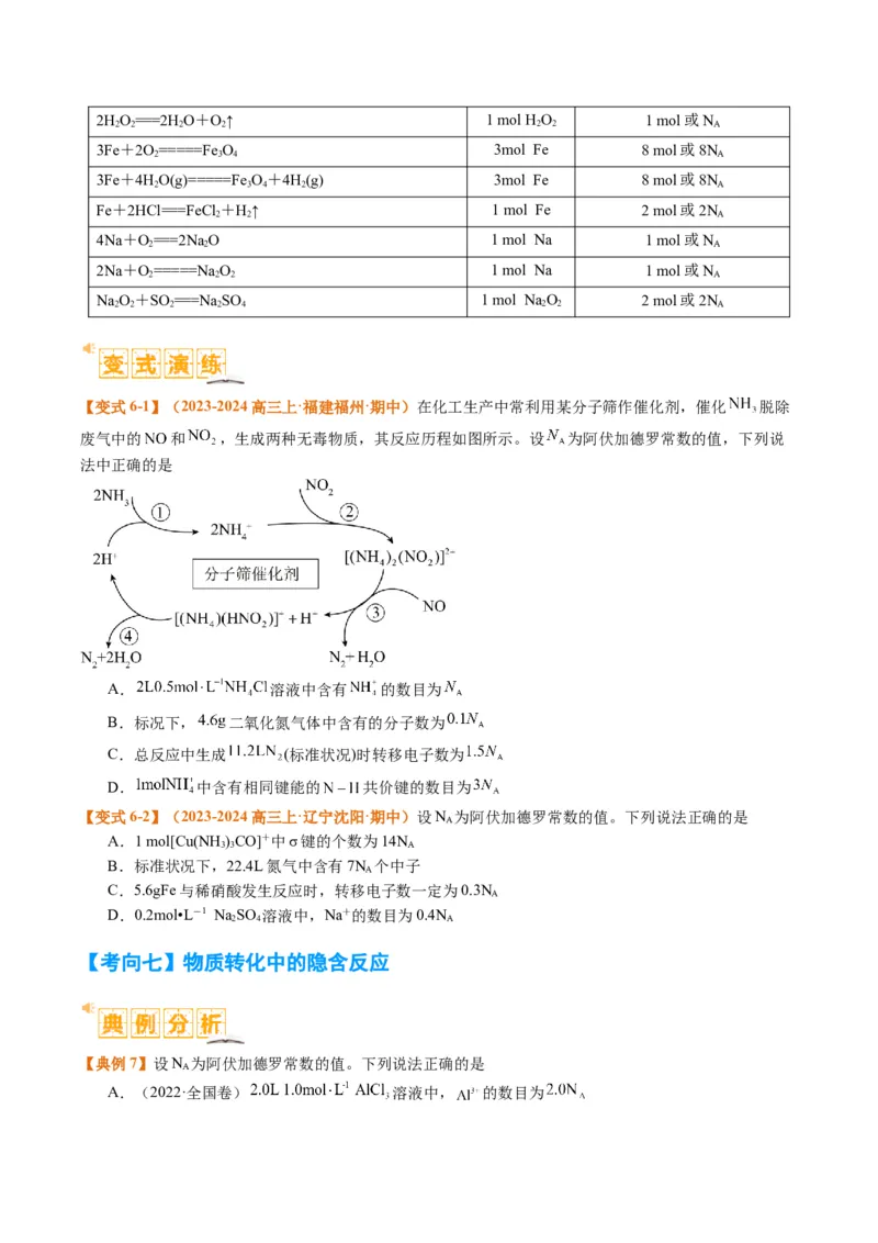 题型02阿伏加德罗常数的判断（原卷版）_05高考化学_2024年新高考资料_2.2024二轮复习_2024年高考化学二轮热点题型归纳与变式演练（新高考通用）