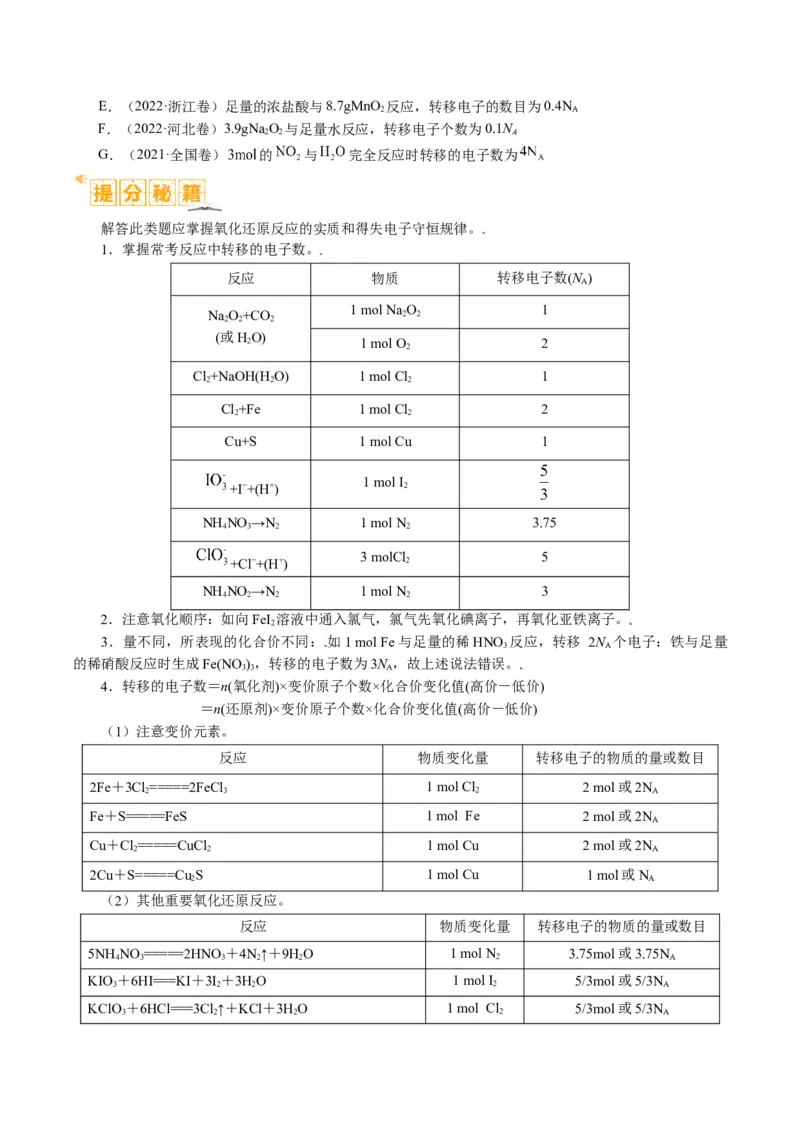 题型02阿伏加德罗常数的判断（原卷版）_05高考化学_2024年新高考资料_2.2024二轮复习_2024年高考化学二轮热点题型归纳与变式演练（新高考通用）