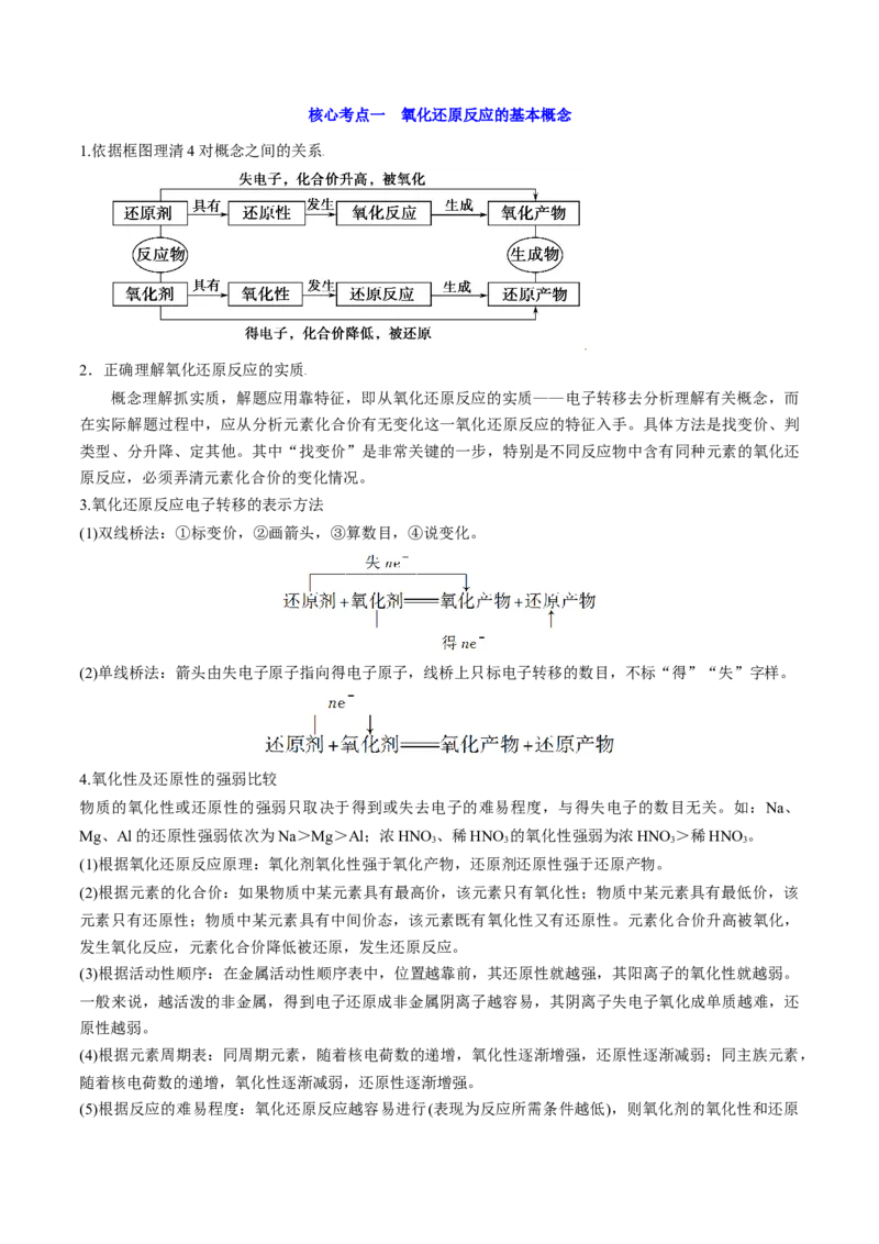 高考解密04氧化还原反应（讲义）-高频考点解密2023年高考化学二轮复习讲义+分层训练（新高考专用）（原卷版）_05高考化学_新高考复习资料_2023年新高考资料_二轮复习