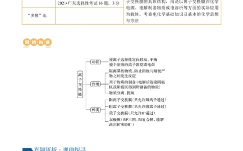 重难点突破离子交换膜的分析与应用(解析版)_05高考化学_2024年新高考资料_2.2024二轮复习_2024年高考化学二轮复习讲练测（新教材新高考）