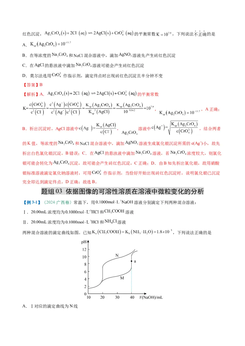 题型14电解质溶液（解析版）_05高考化学_2025年新高考资料_二轮复习_2025年高考化学二轮热点题型归纳与变式演练（新高考通用）340117718