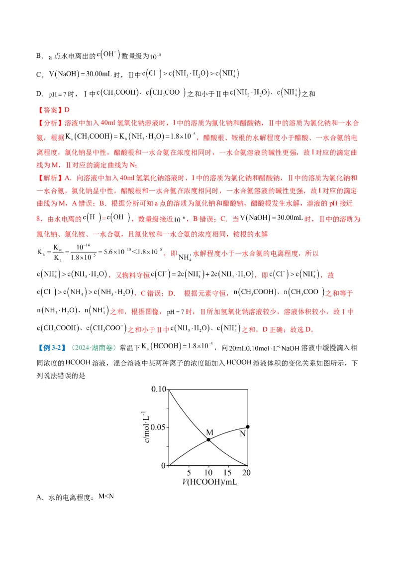 题型14电解质溶液（解析版）_05高考化学_2025年新高考资料_二轮复习_2025年高考化学二轮热点题型归纳与变式演练（新高考通用）340117718