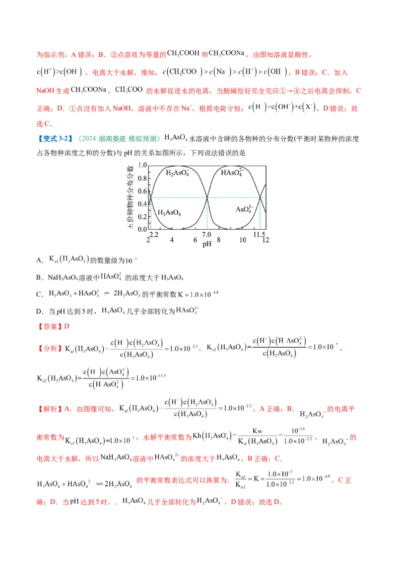 题型14电解质溶液（解析版）_05高考化学_2025年新高考资料_二轮复习_2025年高考化学二轮热点题型归纳与变式演练（新高考通用）340117718