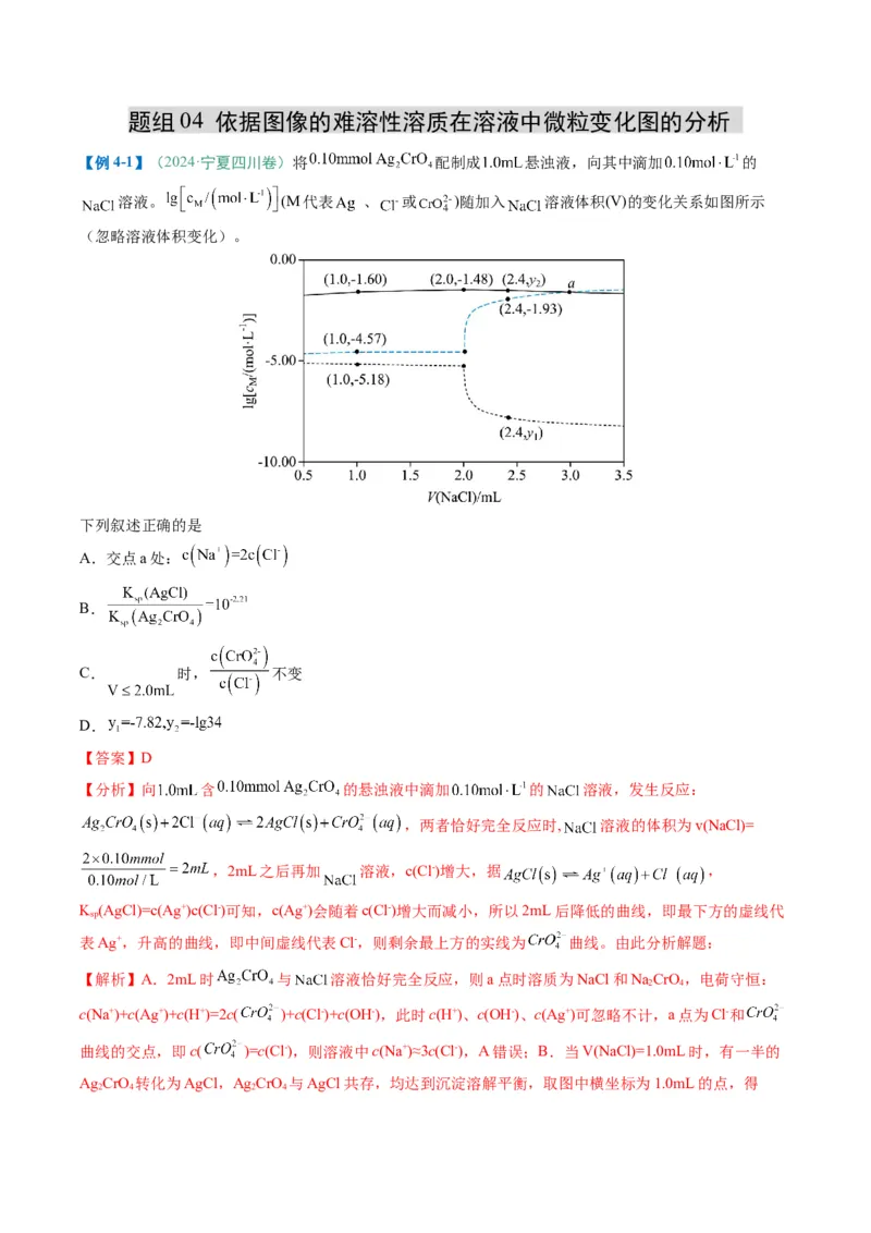 题型14电解质溶液（解析版）_05高考化学_2025年新高考资料_二轮复习_2025年高考化学二轮热点题型归纳与变式演练（新高考通用）340117718