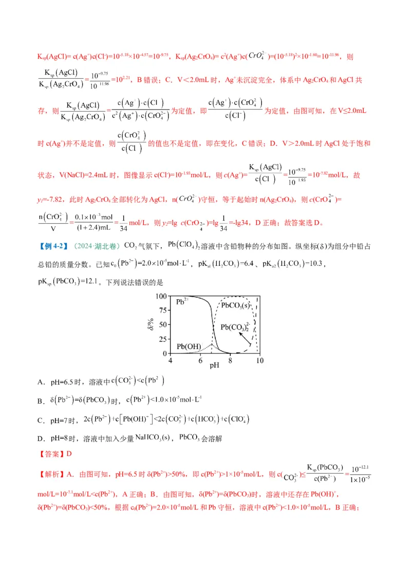 题型14电解质溶液（解析版）_05高考化学_2025年新高考资料_二轮复习_2025年高考化学二轮热点题型归纳与变式演练（新高考通用）340117718