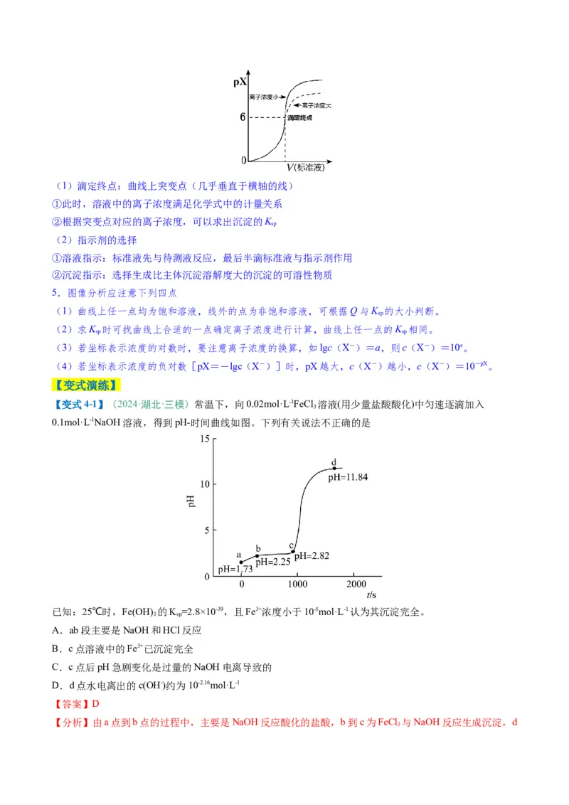 题型14电解质溶液（解析版）_05高考化学_2025年新高考资料_二轮复习_2025年高考化学二轮热点题型归纳与变式演练（新高考通用）340117718