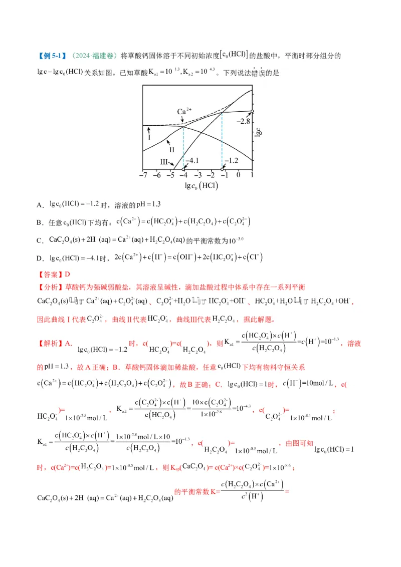 题型14电解质溶液（解析版）_05高考化学_2025年新高考资料_二轮复习_2025年高考化学二轮热点题型归纳与变式演练（新高考通用）340117718