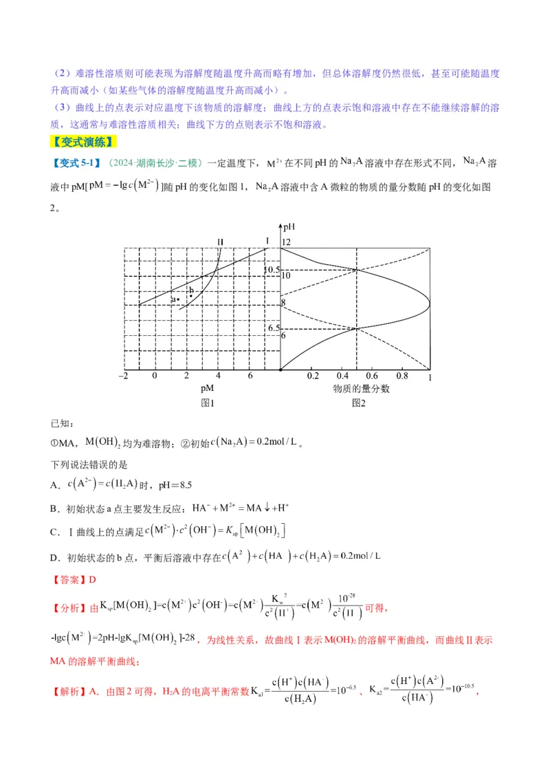 题型14电解质溶液（解析版）_05高考化学_2025年新高考资料_二轮复习_2025年高考化学二轮热点题型归纳与变式演练（新高考通用）340117718