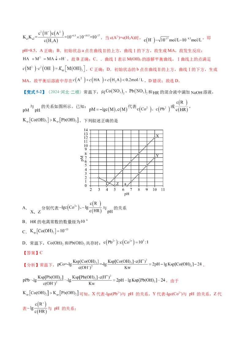 题型14电解质溶液（解析版）_05高考化学_2025年新高考资料_二轮复习_2025年高考化学二轮热点题型归纳与变式演练（新高考通用）340117718