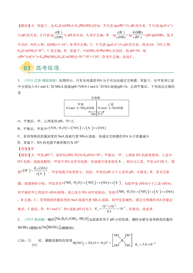 题型14电解质溶液（解析版）_05高考化学_2025年新高考资料_二轮复习_2025年高考化学二轮热点题型归纳与变式演练（新高考通用）340117718